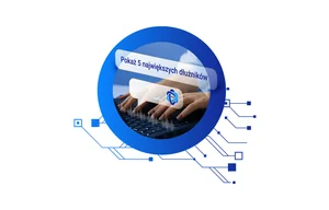 CDN XL – Comarch CDN dla średnich firm