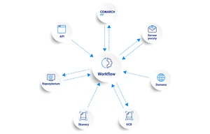 Comarch DMS – Cyfrowy obieg faktur w firmie